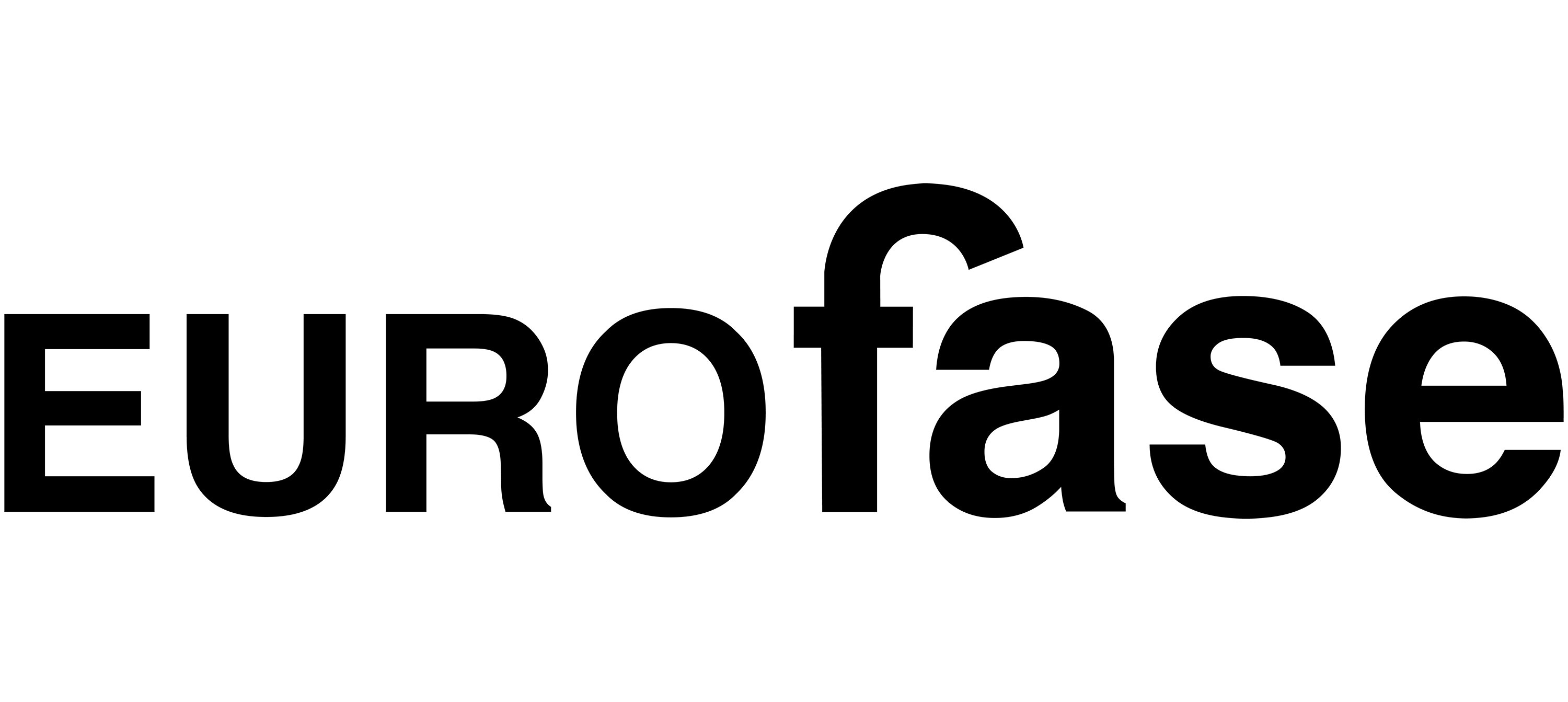 Eurofase logo