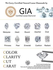GIA Lose Diamonds