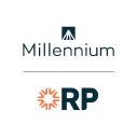 Millennium Lighting logo